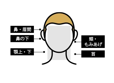 顔都度払い16,500円(税込)