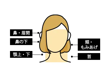 顔都度払い10,780円(税込)