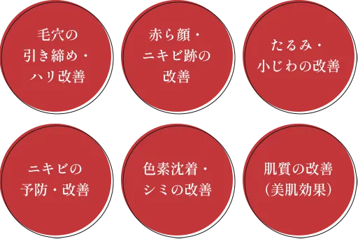 YAGレーザーの美肌効果